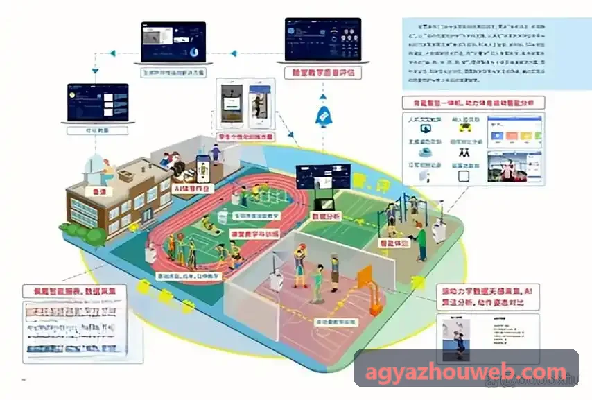 九游会拓扑与分布式处理流程