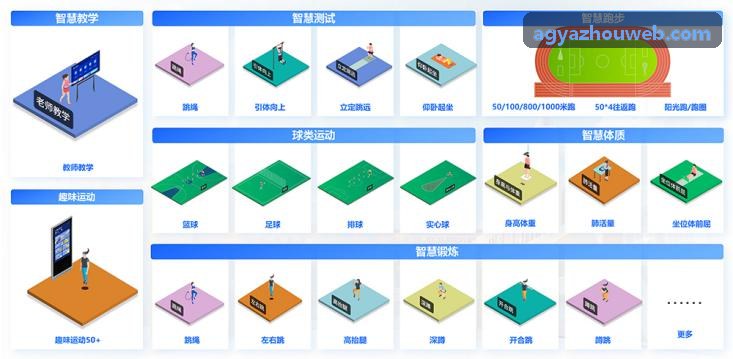 高并发流计算技术应用与探讨